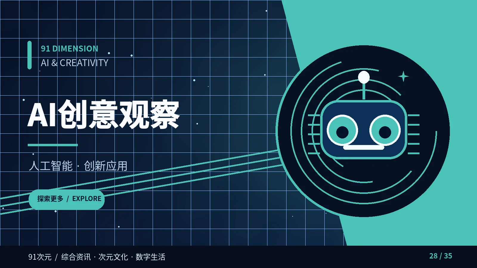 AI创意观察专题视觉