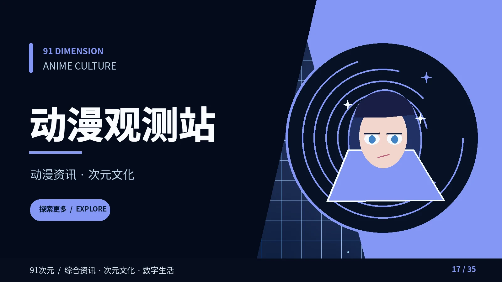 动漫同好文化中的版权边界专题视觉