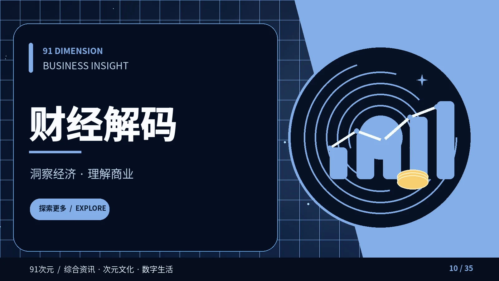 如何阅读企业公开披露专题视觉
